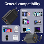 Ultra-Schnellladegerät 65W mit 3x USB-C – Für iPhone, Galaxy, iPad, Switch & Laptop