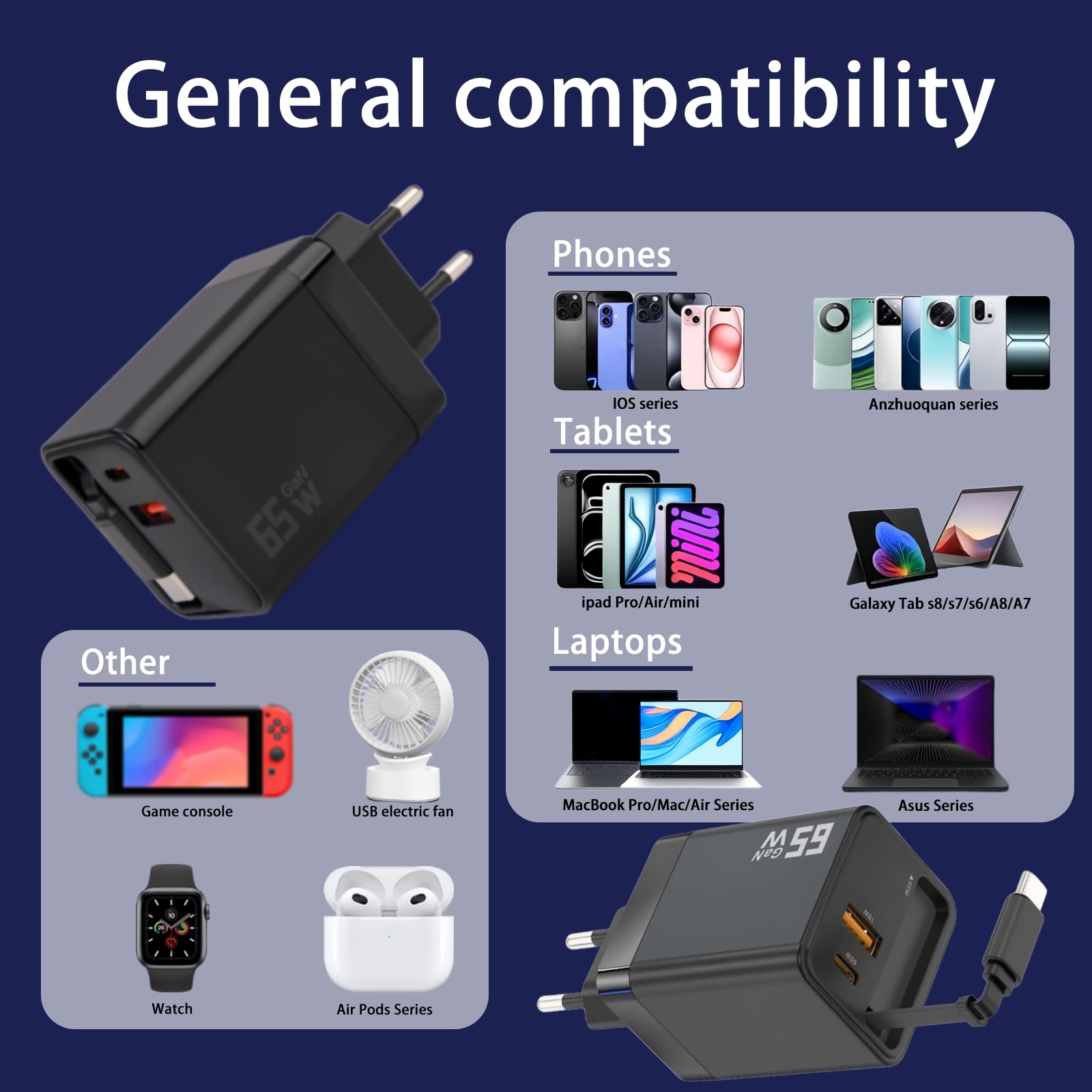 Ultra-Schnellladegerät 65W mit 3x USB-C – Für iPhone, Galaxy, iPad, Switch & Laptop