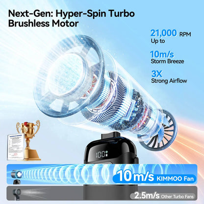 4-in-1 Turbo-Fan – 199 Stufen, 21.000 U/min, 12h Akku, klappbar