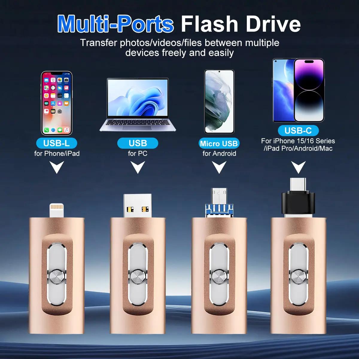 Foto-Speicherstick für alle Geräte – MFi-zertifiziert, USB 3.0, 4-in-1 für iPhone & Android